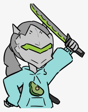 Arikadou Avocado #266793