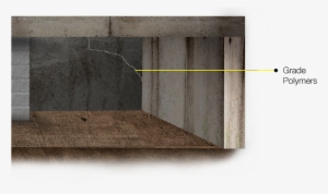 I&r Waterproofing Inc - Shelf #269197