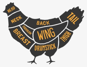 Poultry Products - Chicken Shop Poster #2602725