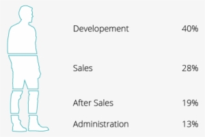 En Zdf Mitarbeiter 2018 - Zdf #2604053