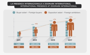 Facts And Figures - Diagram #2604441