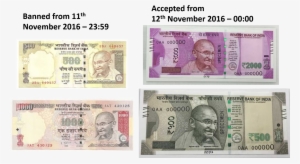 Images Of 'new' Rs 2,000 Currency Note Go Viral On - Rs 500 And 1000 Notes #2607208