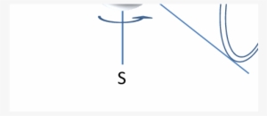Show More Plots - Circle #2608799