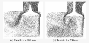Typical Velocity Vector Plots For Visualization Of - Velocity #2610107