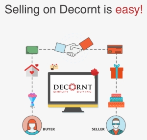 Sell With Us - Easy Cool #2610885