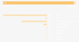 Monkey Berry - Indica #2611350