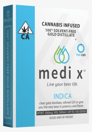 Medix New Package Indica - Medi X #2611633