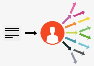 Seeding Là Gì Tầm Quan Trọng Của Seeding Trong Tổng - Marketing #2612040 Seeding Là Gì Tầm Quan Trọng Của Seeding Trong Tổng - Marketing #2612040