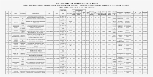 Id Name F/h Name Local Address Cell Dob Age Gen Cate - Document #2613103