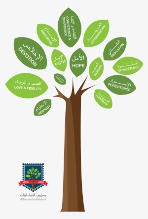 Cover - Al Hamraa Girls' School #2614426