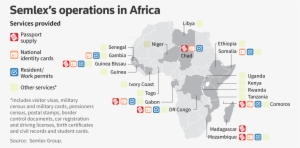 A Comoros Presidential Decree, Issued In March 2016 - Passport #2617087