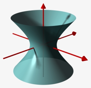 The Maha Shiva Ratri - Hyperbolas Spacetime Diagrams #2617175