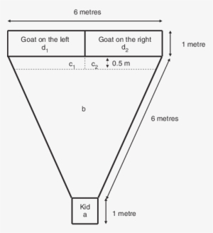 Large Pen Used For Maternal Discrimination Tests In - Diagram #2620535
