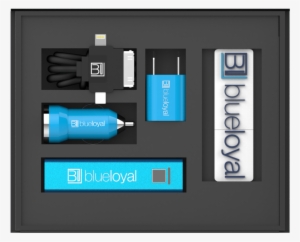 X3 Top View - Bloglovin #2620957