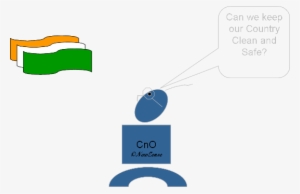 Soon , Sweet Sound Of Lata Mangeshkar Wafts Through #2622940 Soon , Sweet Sound Of Lata Mangeshkar Wafts Through #2622940