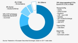 Shortly After The Completion Of The Annual Report, - Circle #2623302