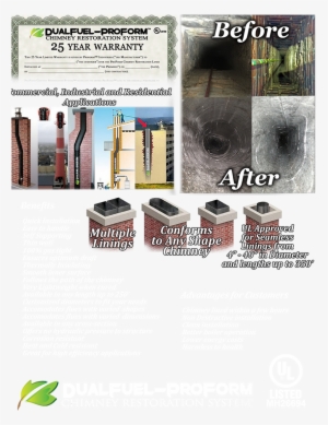 Introduction - Proform Chimney Restoration #2624751