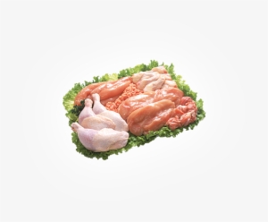 Poultry And Meat Products #2624774