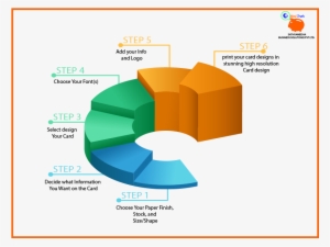 Card-design - Computer Programming #2627450