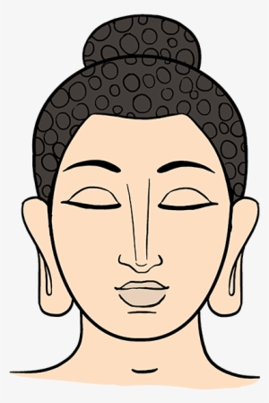 How To Draw Buddha - Drawing #2628979