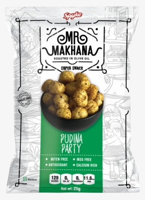 Prickly Water Lily #2632115