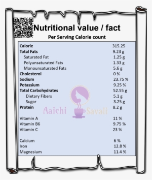 You Could Also Prepare This Mint Pulao In The Stovetop - Illustration #2632581