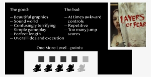 Layersoffearreview - Ztorm Ab Layers Of Fear #2635782