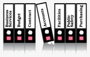 The Directorate's Co-functions Are As Follows - Environmental Issues And The Construction Contractor #2636770