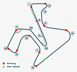 Jerez - Circuito De Jerez #2637345