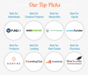 Find Out Our Top Crowdfunding Website Picks - Fundly #2637861