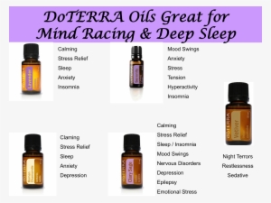 Doterra Oils For Great Sleep - Doterra Patchouli Essential Oil 15 Ml By Doterra, Clear #2638884