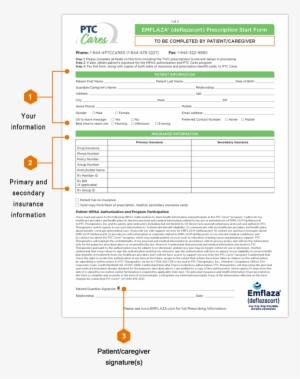 Image Of The Caregiver Prescription Start Form - Medical Prescription #2639360