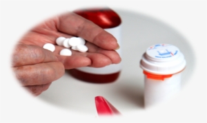 The Cost Of Medications And Medication Related Issues - News #2640133