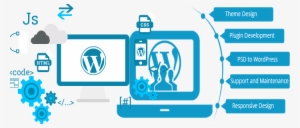 Azesto System Wordpress Development Services Icon - Wordpress Theme Development Png #2640243