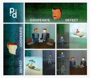 The Prisoner's Dilemma - Prisoner's Dilemma #2641213