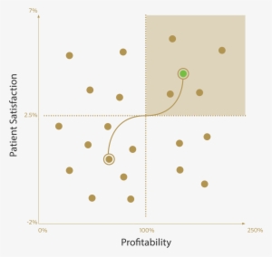 Contact Us - Circle #2641237