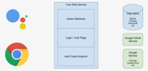 Enter Image Description Here - Circle #2641343