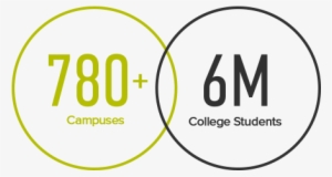 National Reach One Source - Circle #2643153