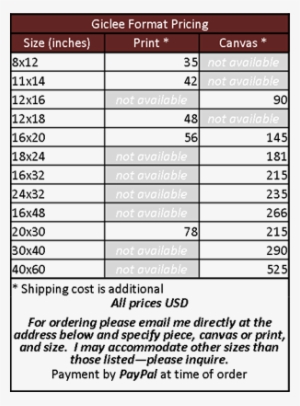 Barnes And Noble - Document #2643205