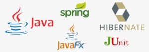 Spring Logo - Spring Framework - Free Transparent PNG Download - PNGkey