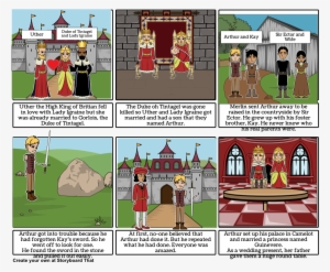 King Arthur - King Arthur Story Cartoon #2647574
