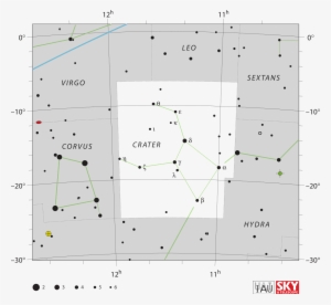 Microscopium Constellation #2648604