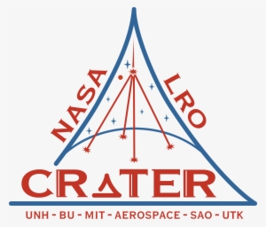 Format - Crater Logo Throw Blanket #2648659