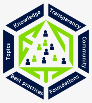 Eaminitiative - Innovation 2018 #2649156