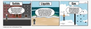 Solids,liquids,gas - Examples Of Liquid Turning Into Gas #2649859
