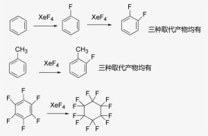 Xef4 Organic Reactions - Diagram #2650461