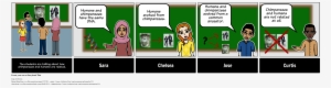 Discussion Storyboard - Hs - Evolution - Cartoon #2650963
