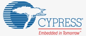 Cypress New Product Introduction We Become The Client's - Cypress Semiconductor Corporation #2651566