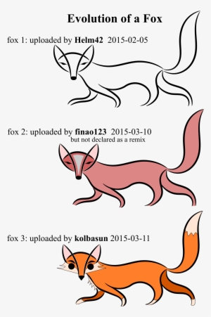 Big Image - Evolution Clipart #2651878