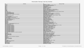 Png File - Keep Calm And Listen #2653012